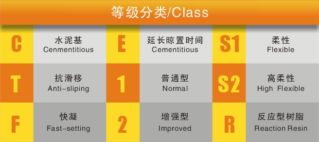 <a href='/' target='1' style='font-size:14px; font-weight:bold; color:#ff0000;'>歐麗亞<a href='/' target='1' style='font-size:14px; font-weight:bold; color:#ff0000;'>瓷磚膠</a></a>，<a href='/' target='1' style='font-size:14px; font-weight:bold; color:#ff0000;'>瓷磚膠</a>標準，<a href='/' target='1' style='font-size:14px; font-weight:bold; color:#ff0000;'>瓷磚膠</a>分類，貼磚材料